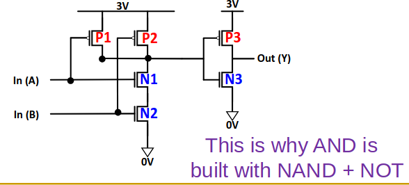 Fig-11