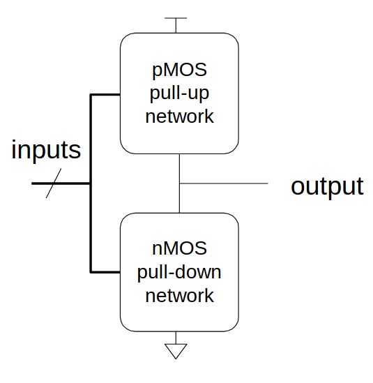 Fig-10
